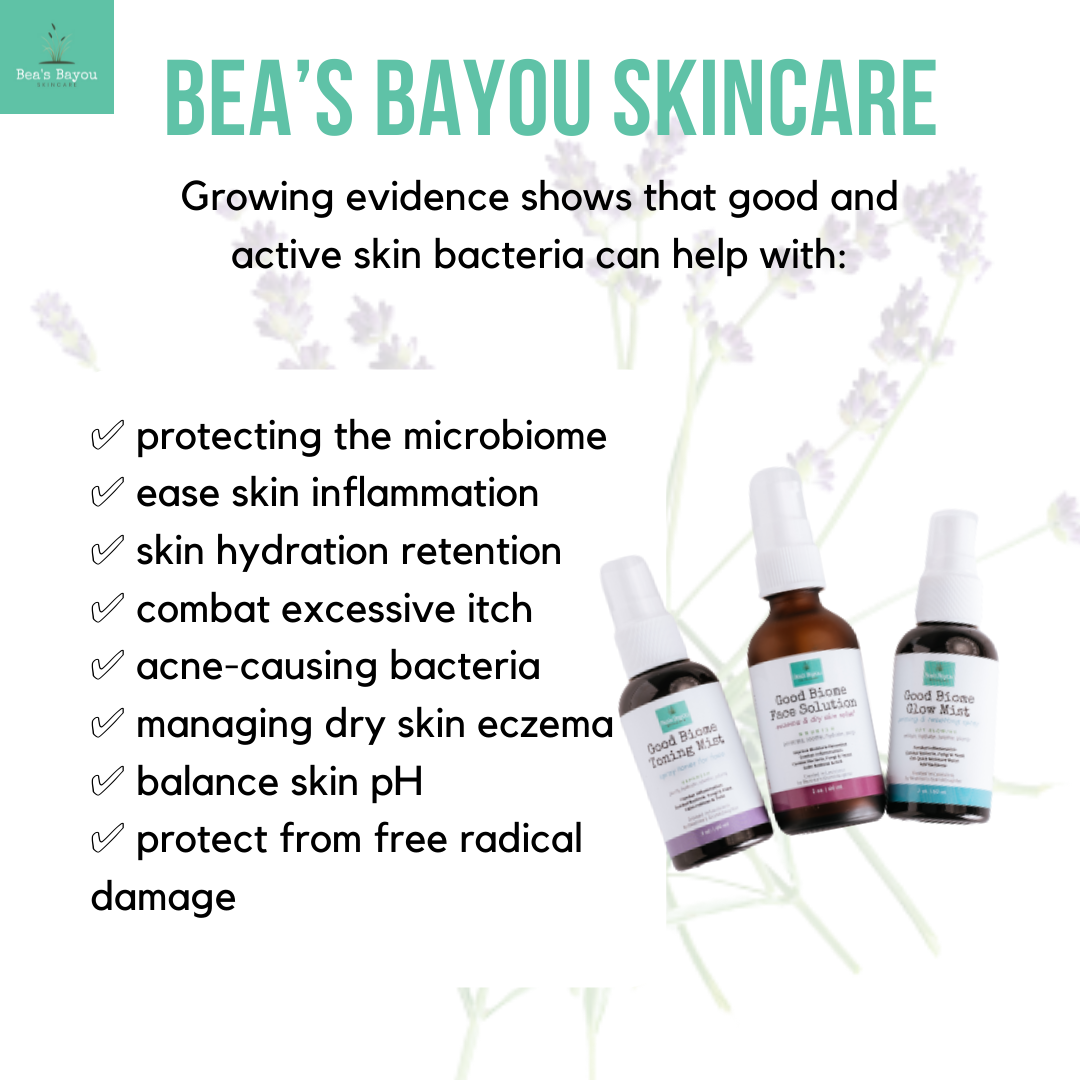 Herbal Hydrating Prebiotic AHA + BHA Face Solution - 2 Fl Oz
