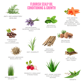 Prebiotic Scalp & Skin Oil: Nourishing Care for Flaky, Sensitive Scalp